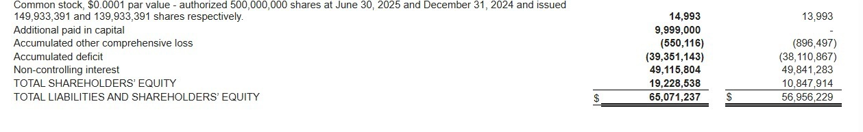 GTC-Fourth-Quarter-Result